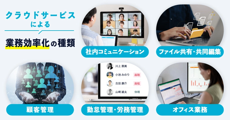 クラウドサービス_業務効率化_種類