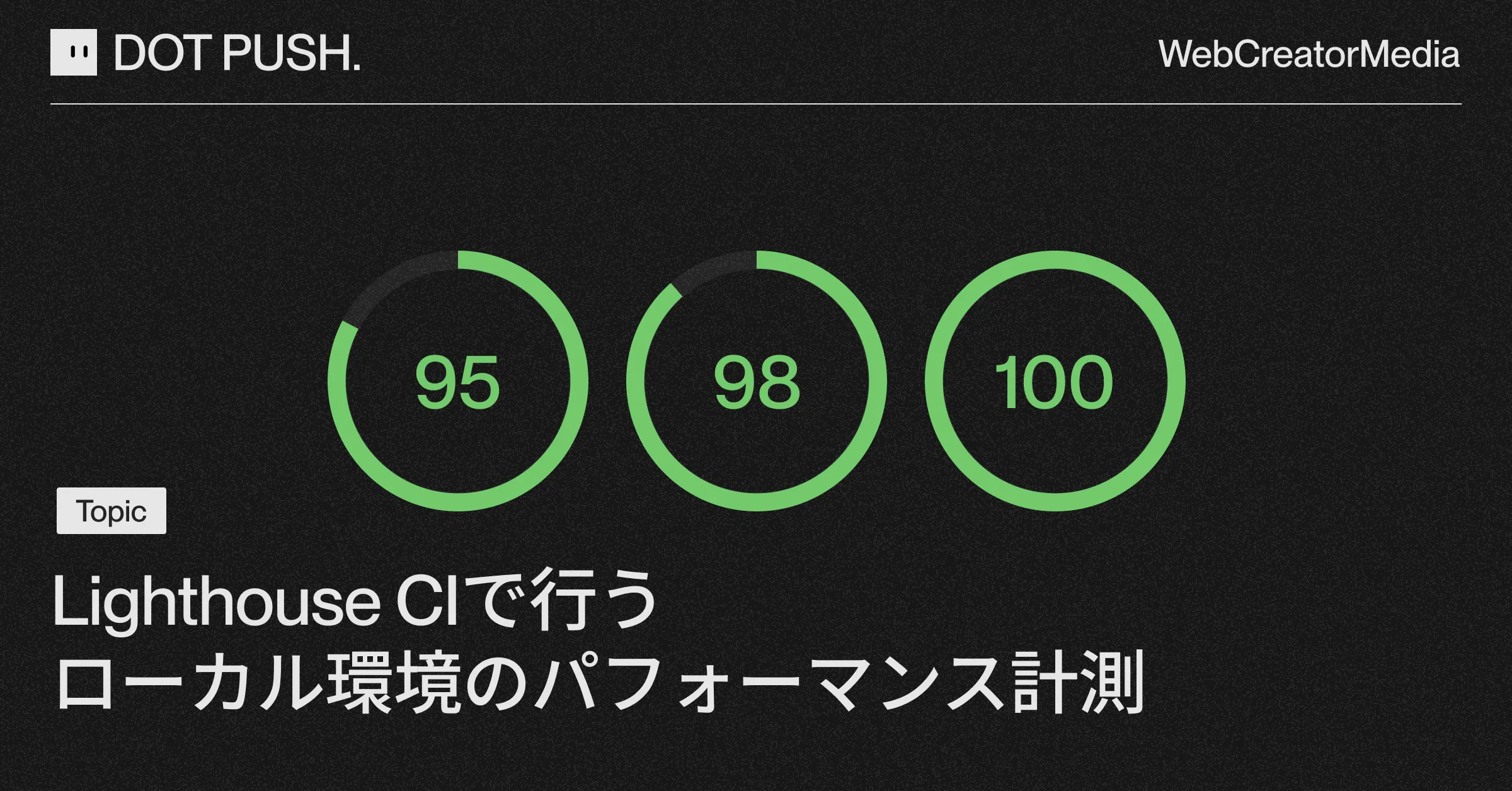 Lighthouse CIで行うローカル環境のパフォーマンス計測の画像