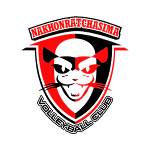 Nakhonratchasima 3M Films
