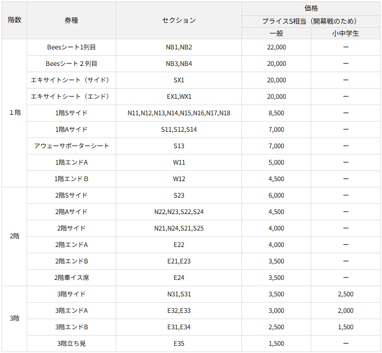 11/2(日)・3(月・祝)｜ホーム開幕節 vs.東レアローズ静岡 チケット販売