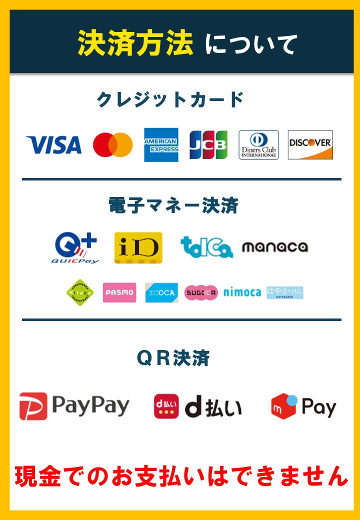 グッズショップ 決済方法案内