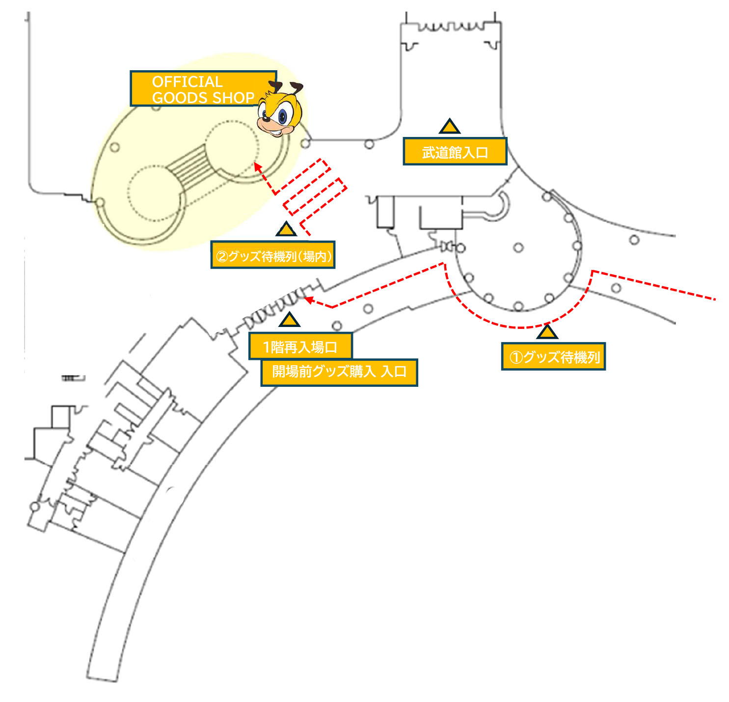 グッズショップ