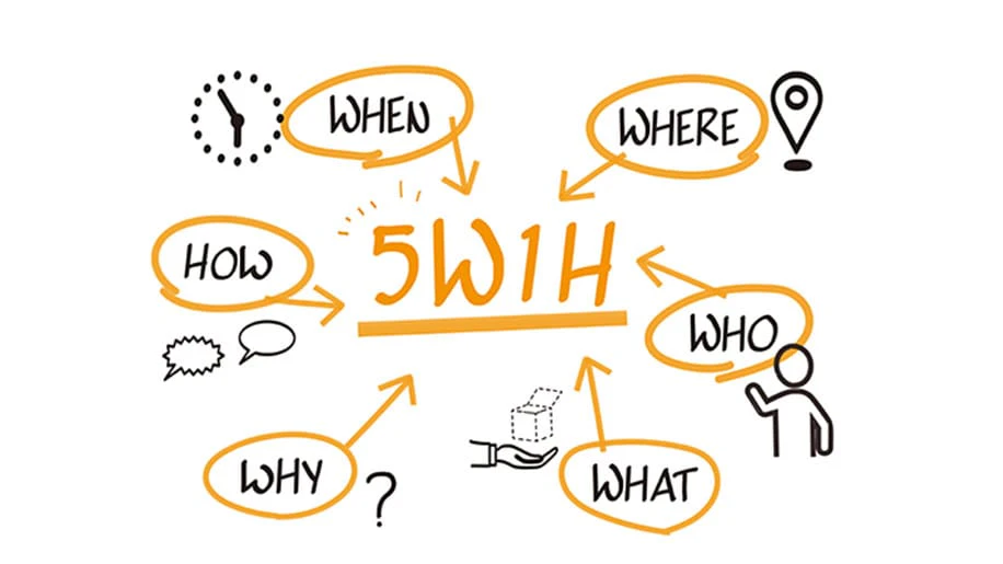 5W1H
