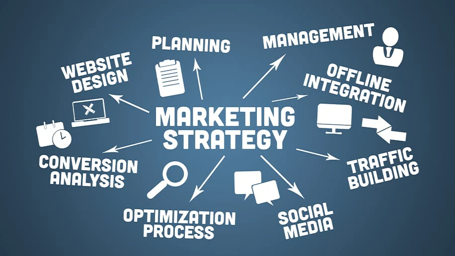 Webマーケティング戦略