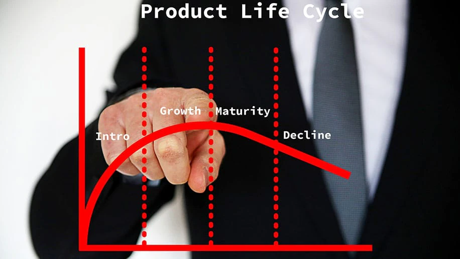 プロダクトライフサイクル
