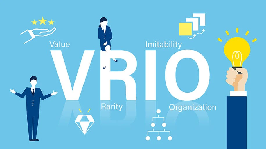 VRIO分析