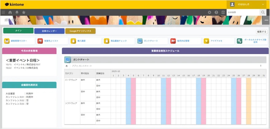 ポータルカスタマイズプラグイン_ポータル画面01