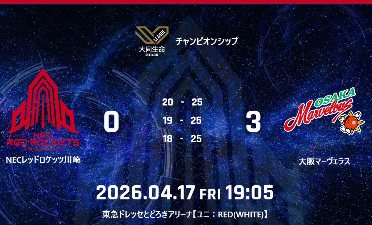  試合結果：4月17日