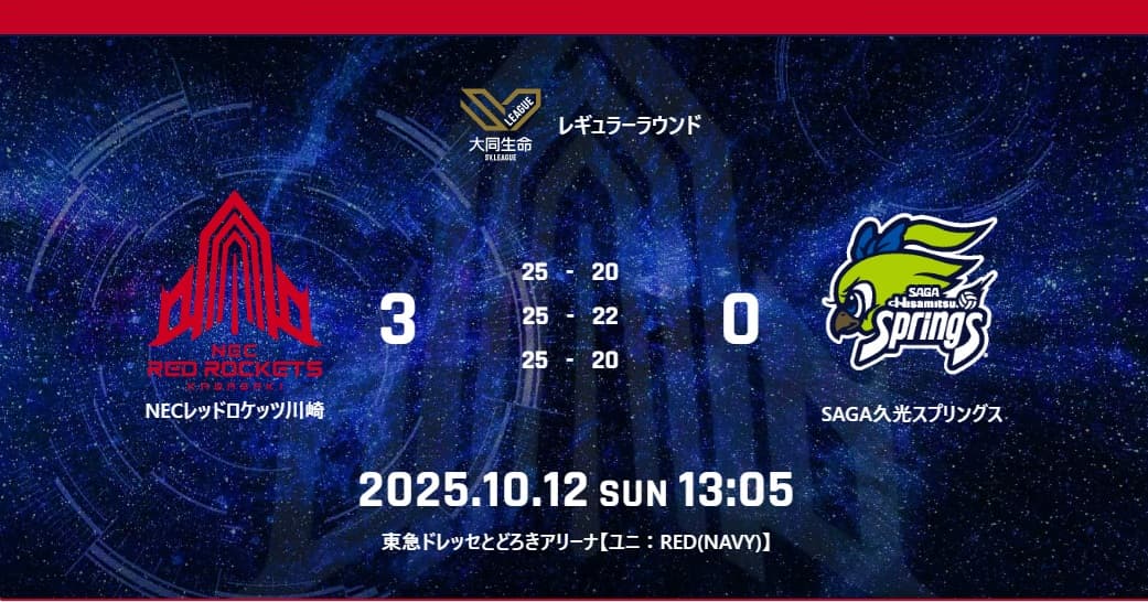 試合結果：10月12日