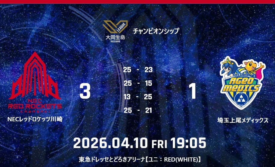  試合結果：4月10日