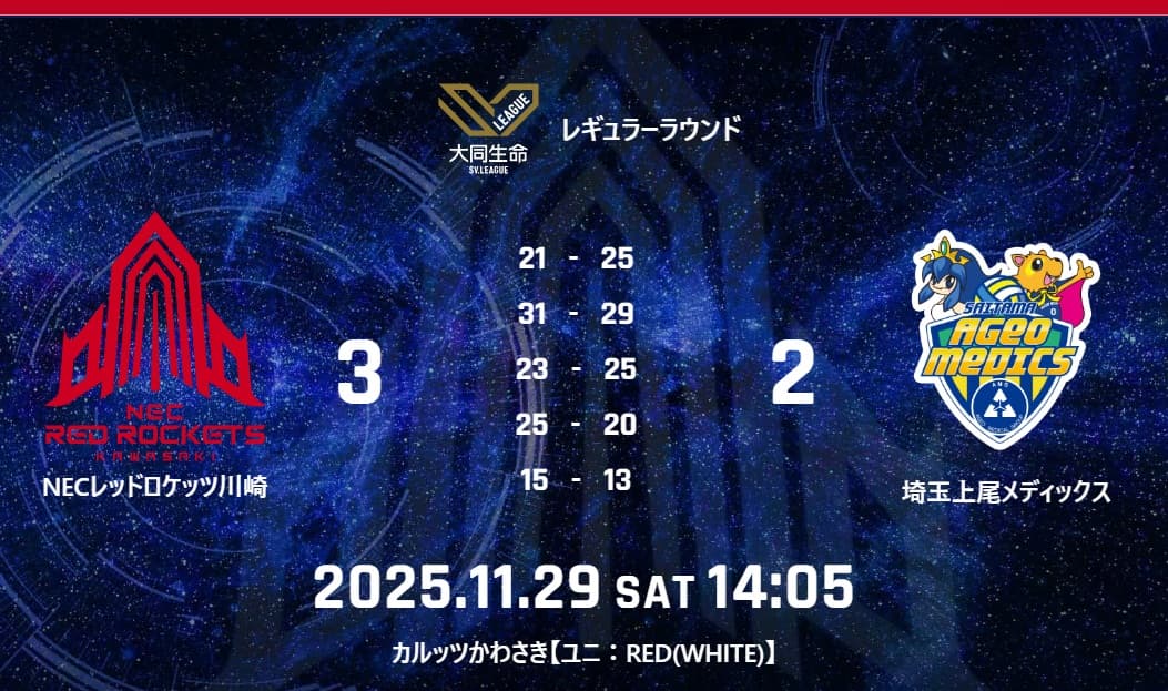 試合結果：11月29日