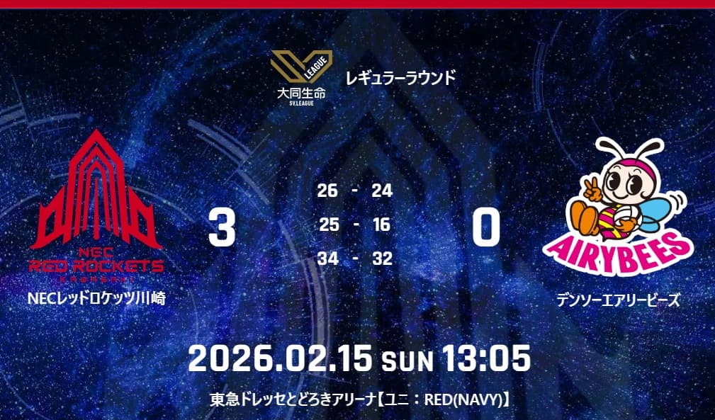  試合結果：2月15日