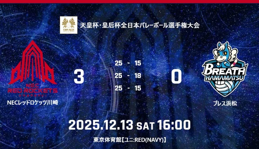 試合結果：12月13日