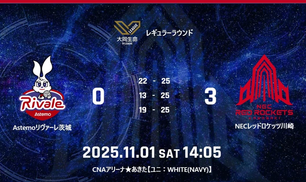 試合結果：11月1日