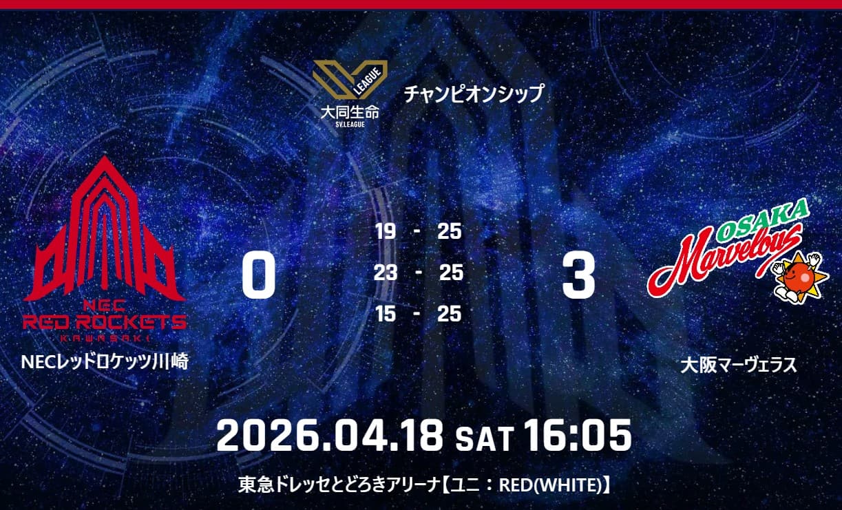  試合結果：4月18日