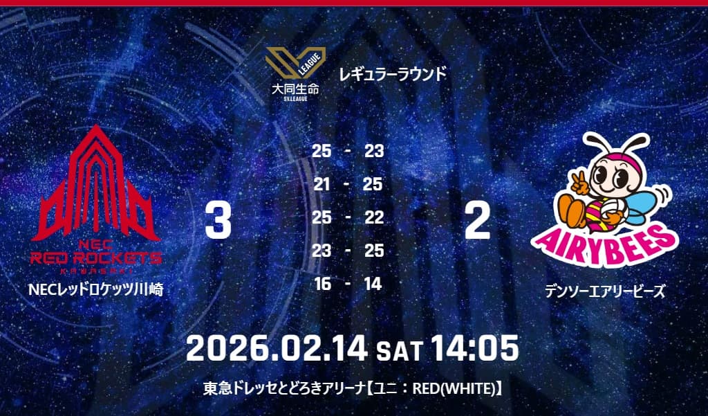  試合結果：2月14日