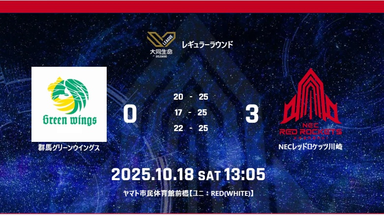 試合結果：10月18日