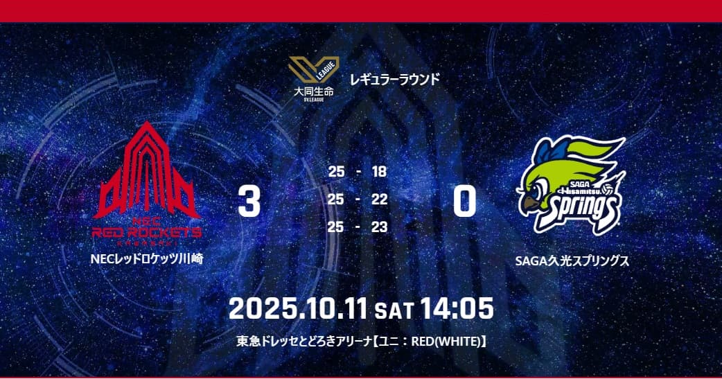 試合結果：10月11日
