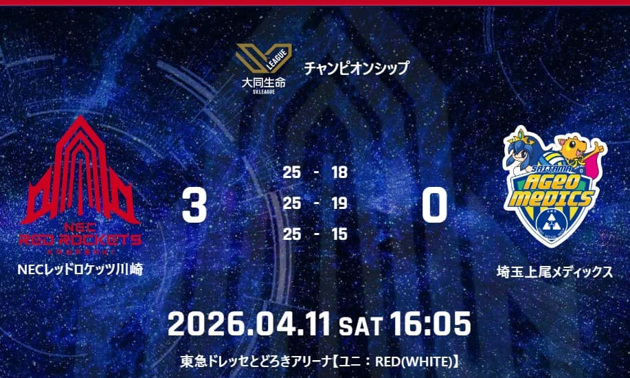  試合結果：4月11日