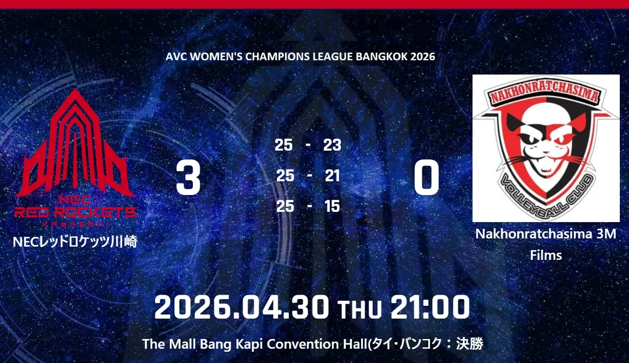 AVC CHAMPIONS LEAGUE BANGKOK 2026 4月30日 決勝結果