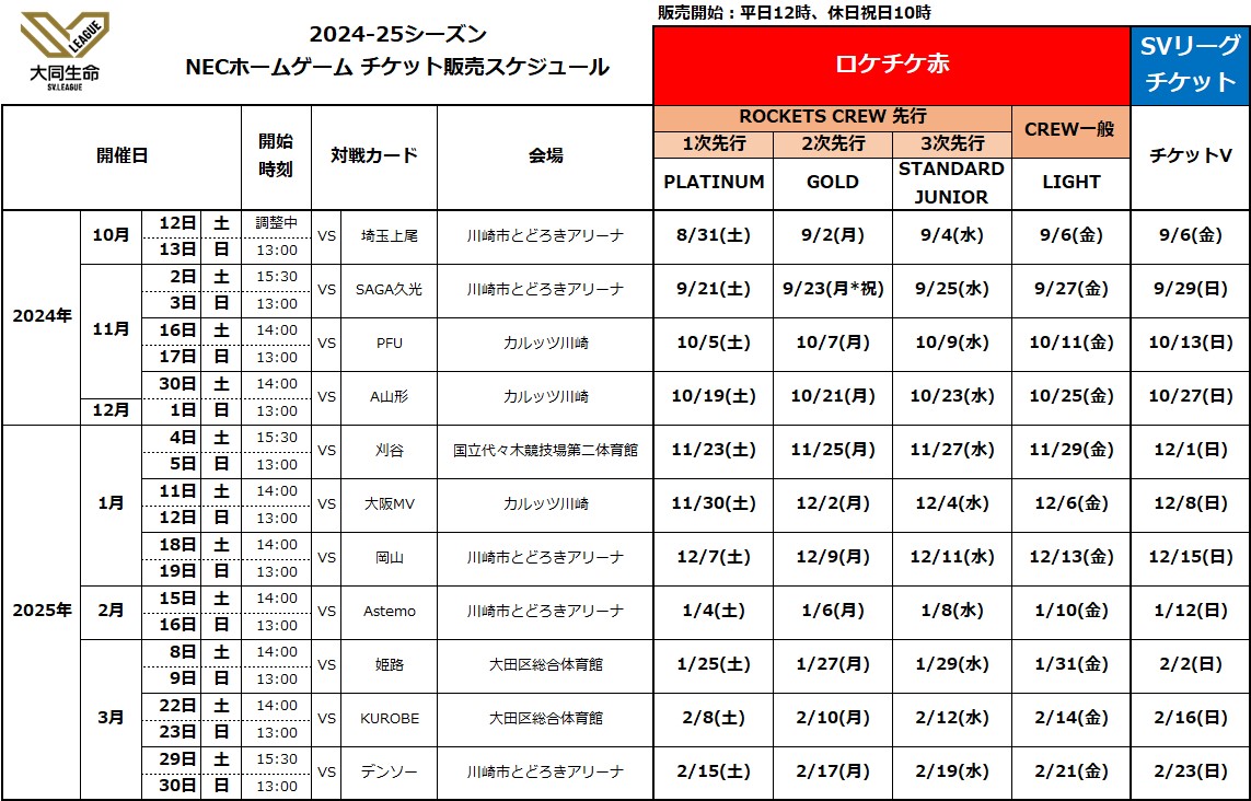 Spa Vita レッドチケット