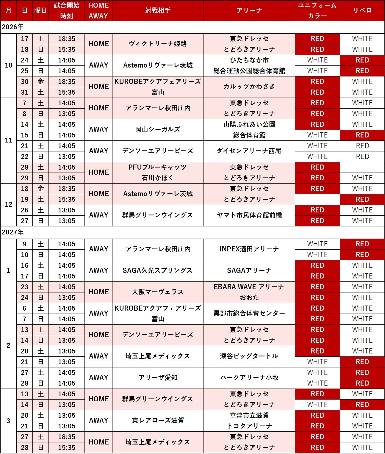 全試合日ユニフォームカラーのお知らせ | ニュース | NECレッド