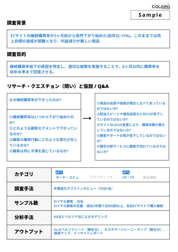 コルグロの調査設計書(ドラフト)Sample