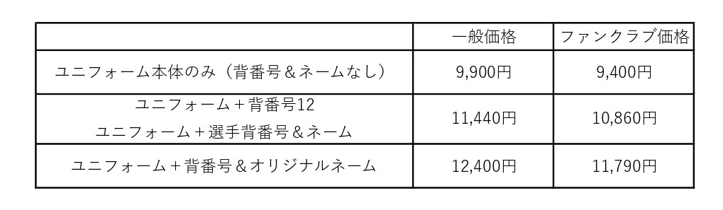 PENALTY製 2025キッズレプリカユニフォーム 販売のお知らせ