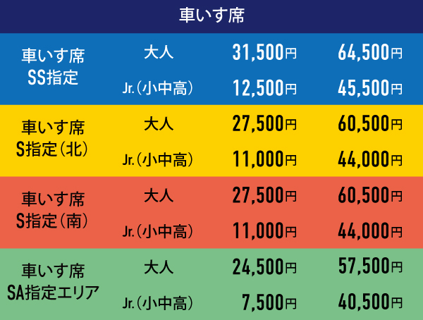 【支給品】ファジアーノ岡山　ピステ上下Lサイズ 支給品】ファジアーノ岡山 ピステ上下Lサイズ - メルカリ