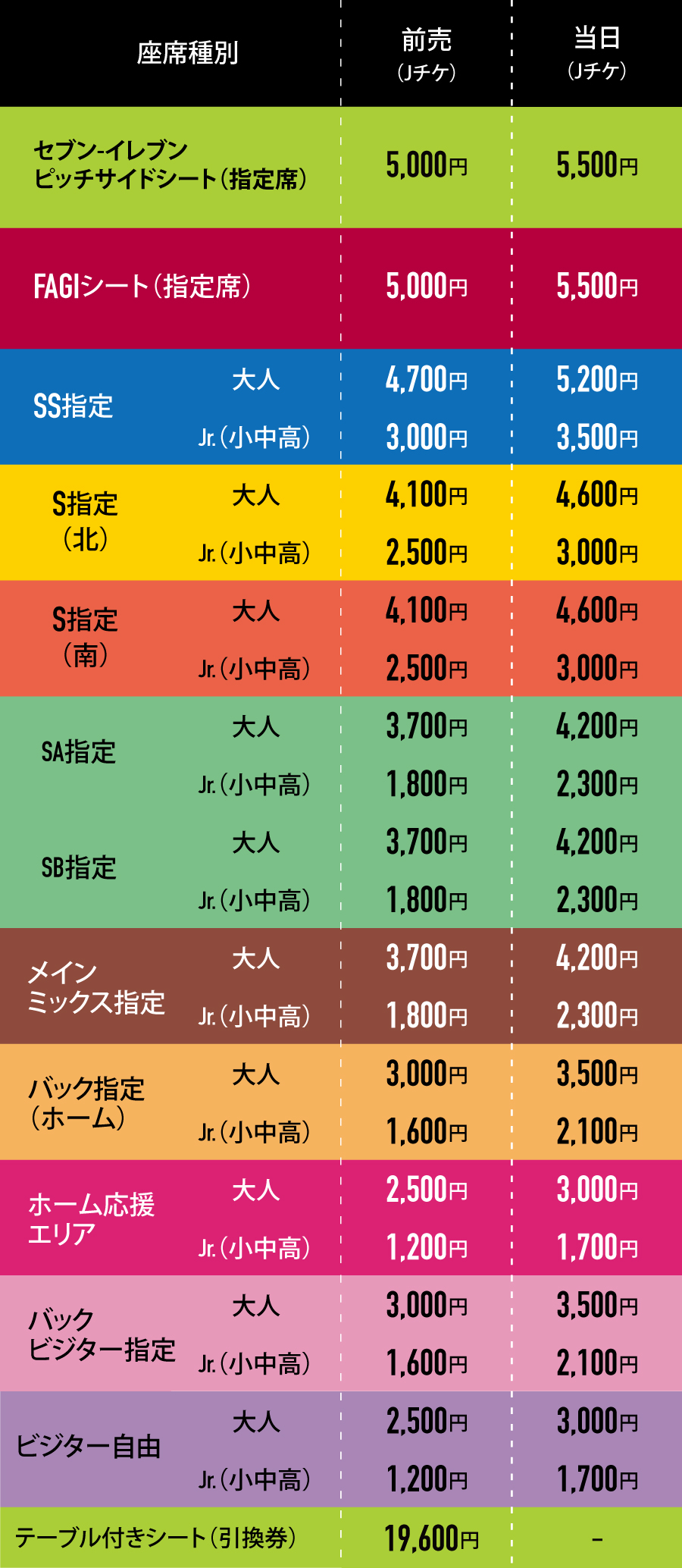 5月31日百年構想リーグプレーオフラウンド第1戦】チケット販売について
