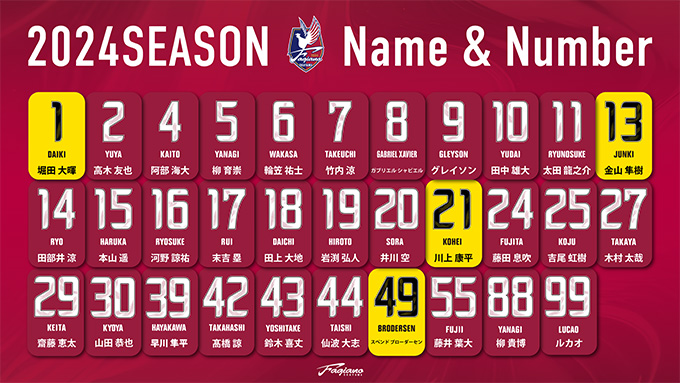 グッズ】全選手対応！2024選手ペンライトチューブ 店頭販売のお知らせ