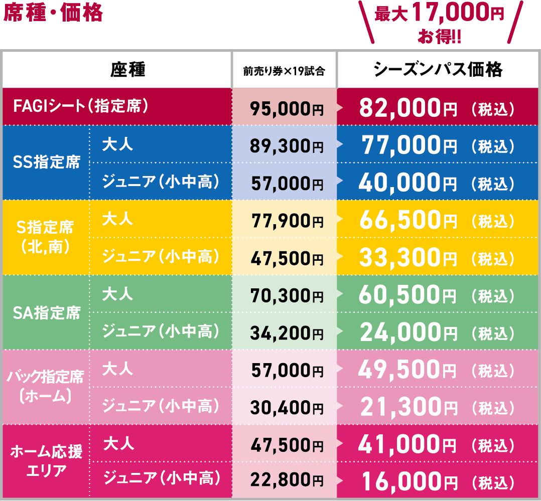 2026/27シーズン 明治安田J1リーグ シーズンパス販売概要のお知らせ