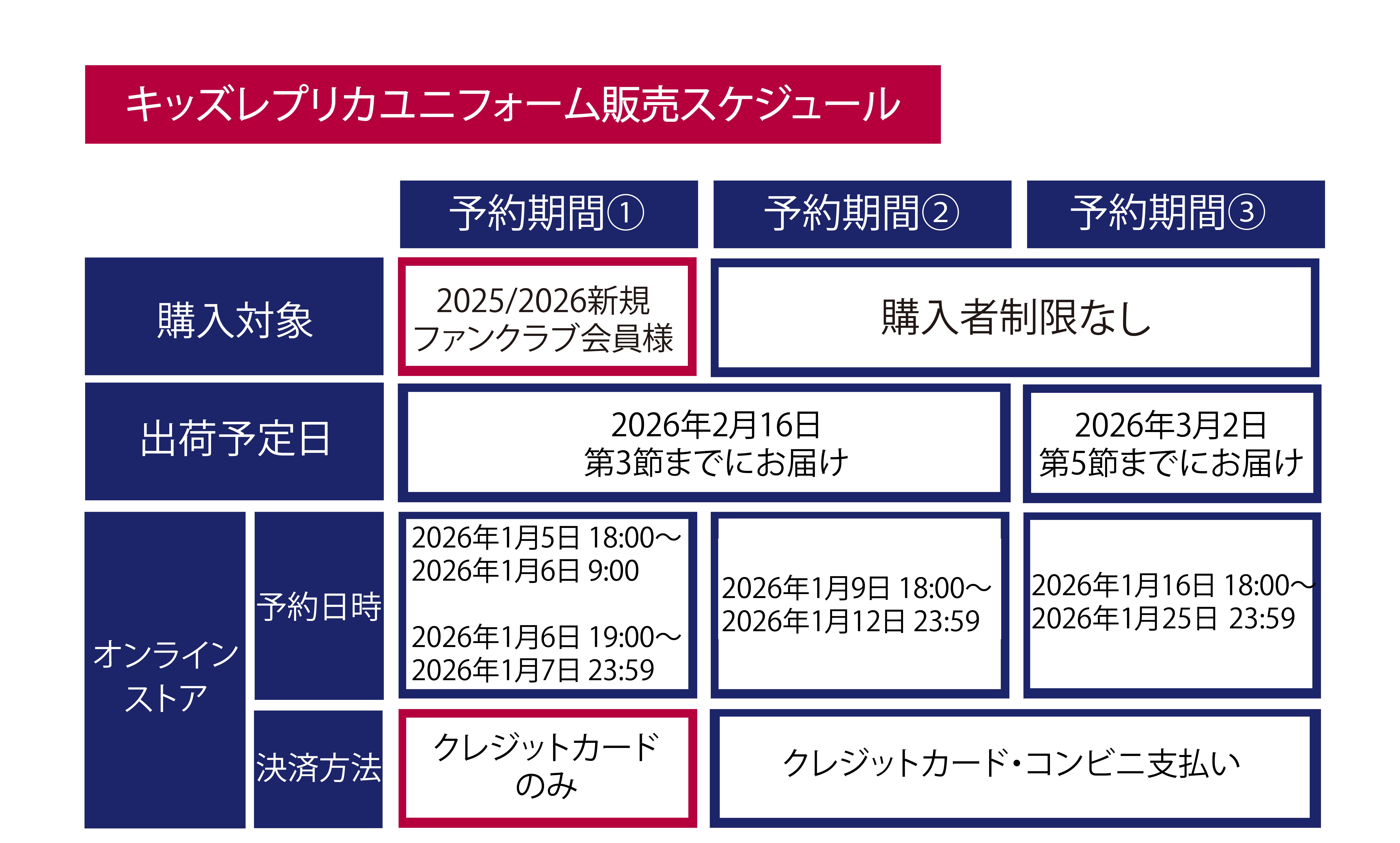 2025年12月のニュース | ファジアーノ岡山 FAGIANO OKAYAMA