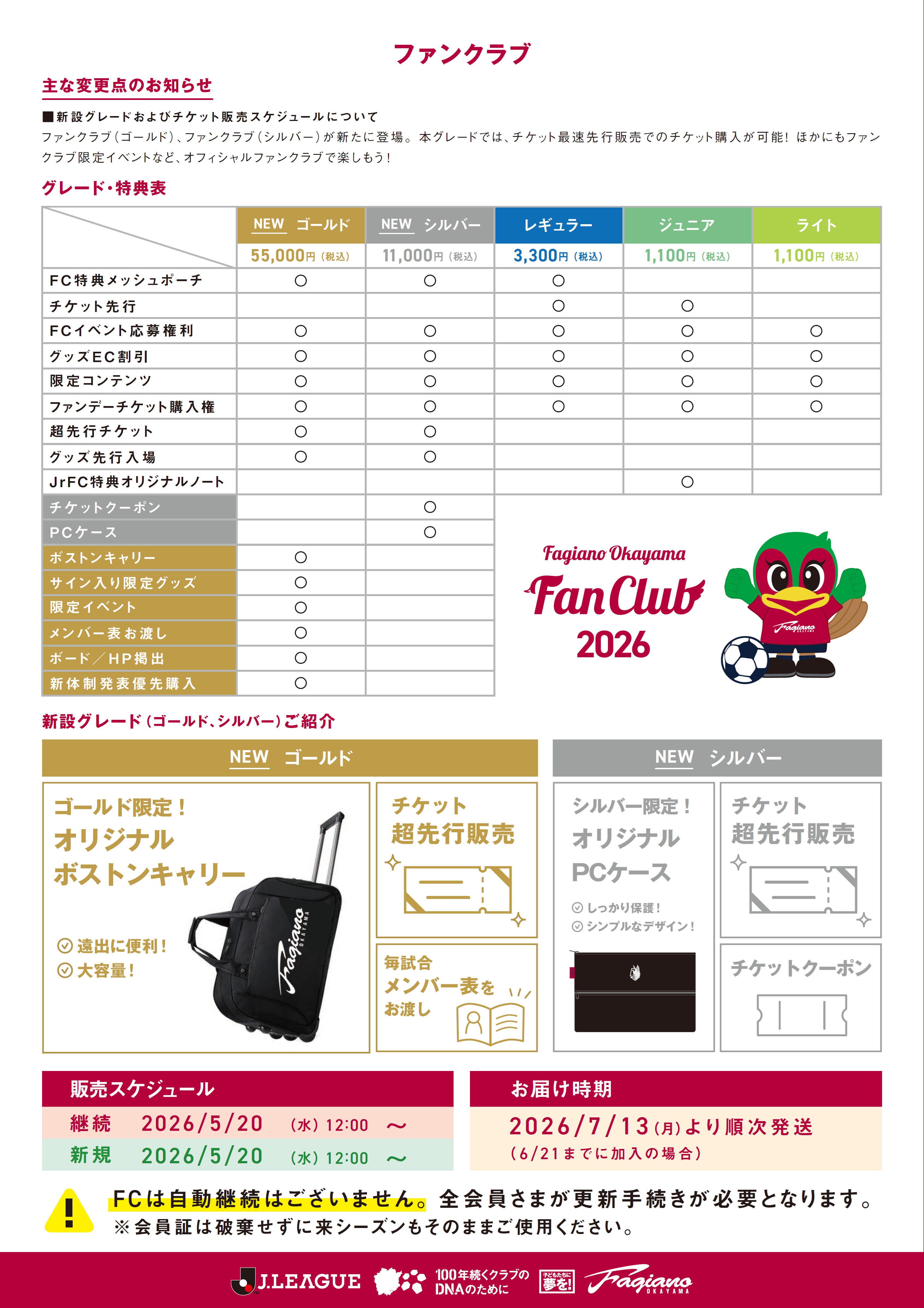ファジアーノシーズンパス特典　マフラー他 26/27シーズンより個人スポンサー制度変更、および新規ファンクラブ