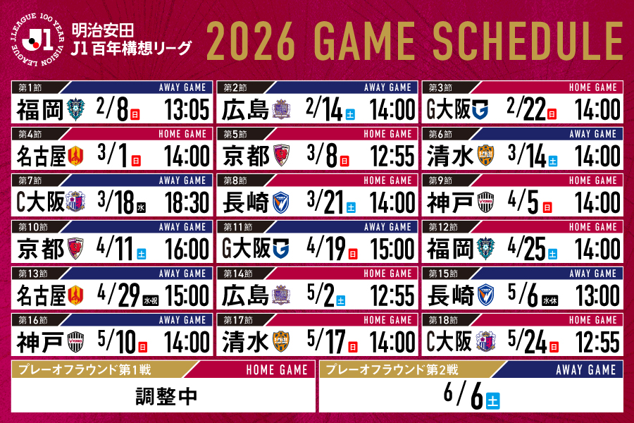 明治安田Ｊ１百年構想リーグ 地域リーグラウンド WESTグループ　日程について