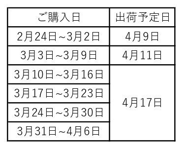 2025オーセンティックユニフォームお届け日・店頭販売について