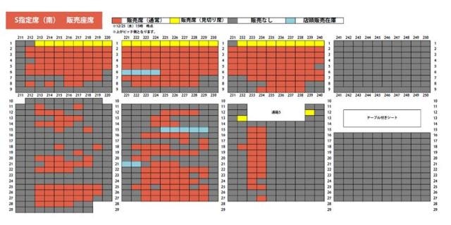 シーズンパス】12月26日販売開始 指定席について | ファジアーノ岡山