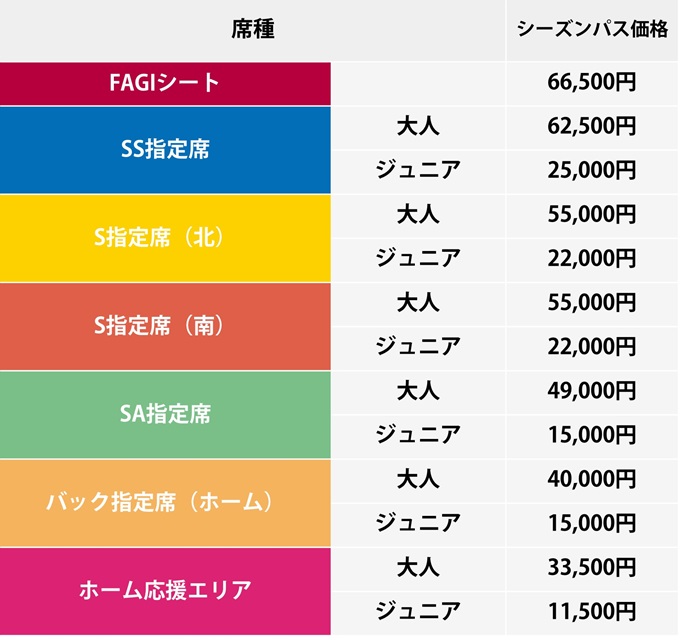 シーズンパス価格.jpg?w=448&h=421