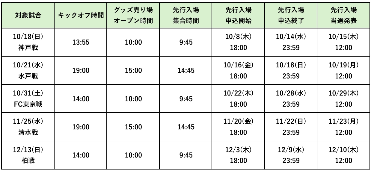 ゴールド／シルバーファンクラブ】グッズ売り場先行入場 事前抽選