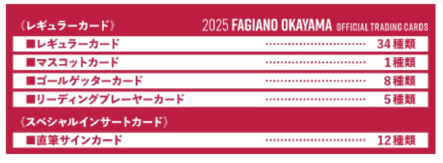 9月13日名古屋戦】2025ファジアーノ岡山オフィシャルトレーディング