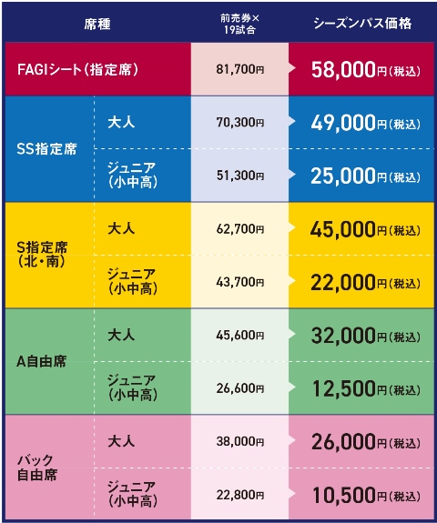 2024シーズン チケット価格改定のお知らせ | ファジアーノ岡山 FAGIANO
