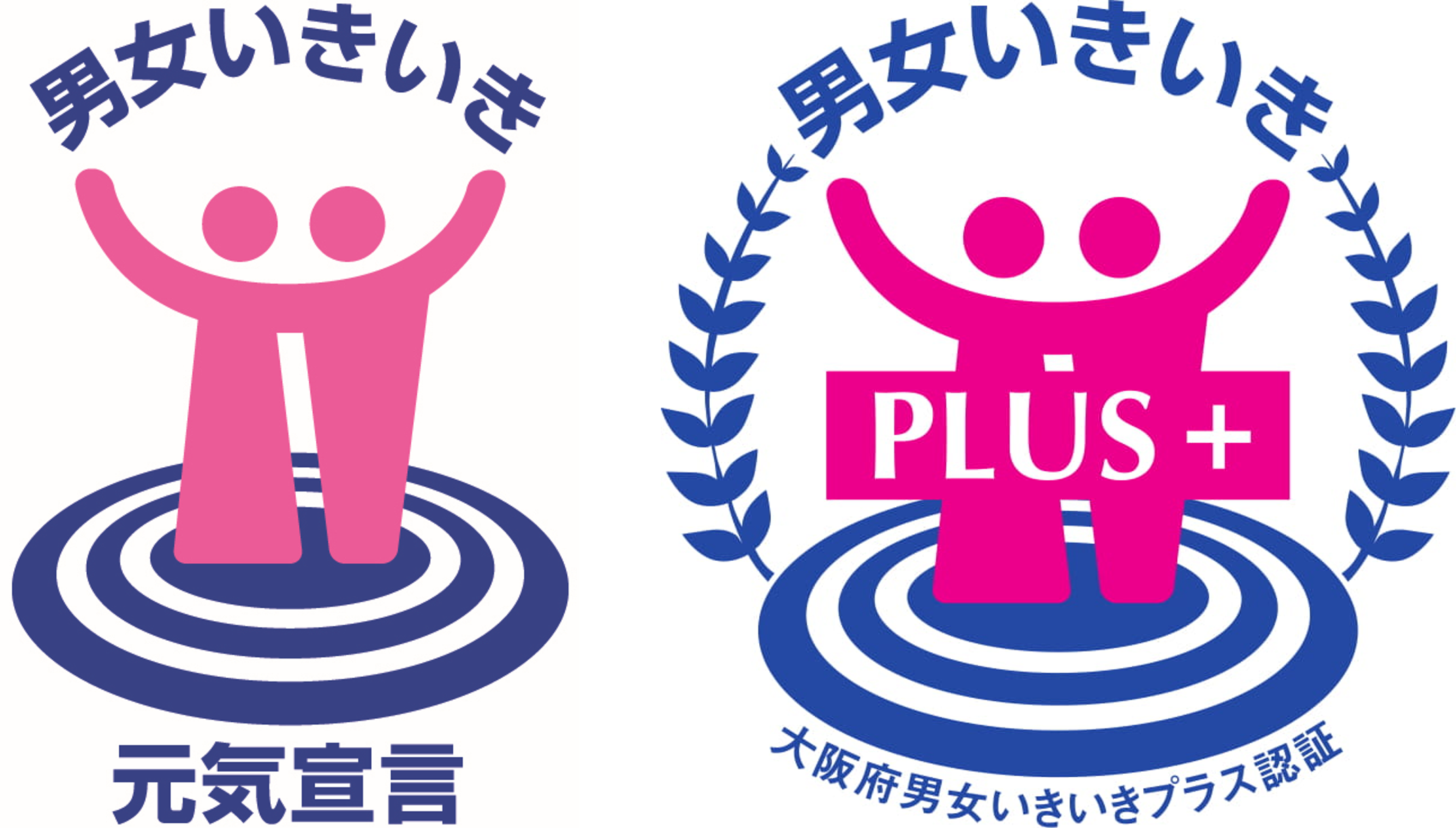 ケイアイスター不動産 大阪府「男女いきいき・元気宣言」事業者に登録および「男女いきいきぷらす」認証