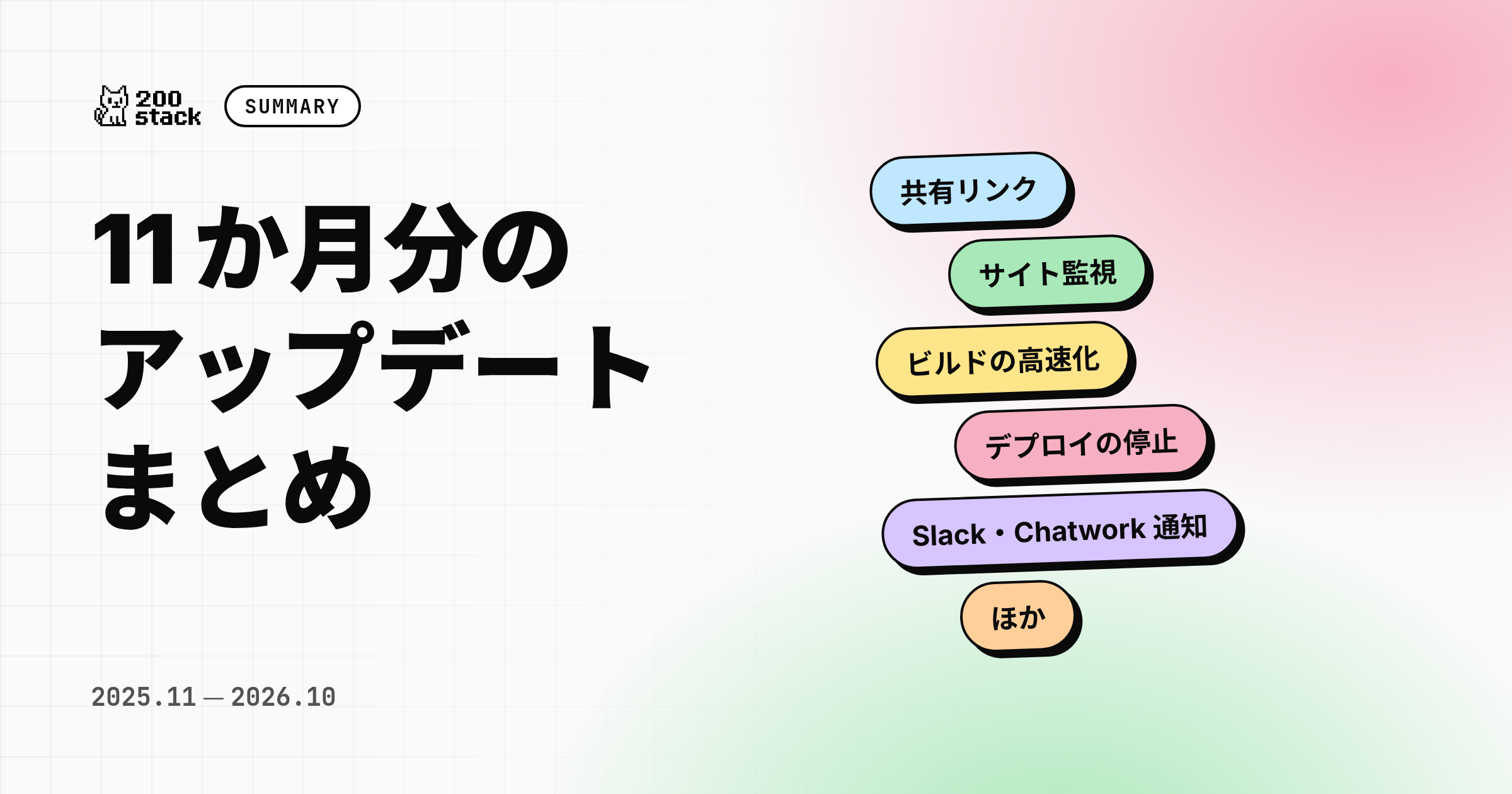 2025年11月〜2026年10月のアップデートまとめ:非公開サイトの共有、サイト監視、ビルドの高速化ほか のサムネイル