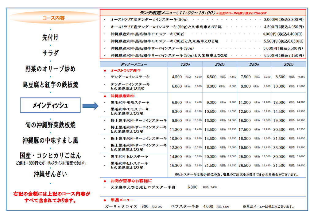 ブログ用沖縄