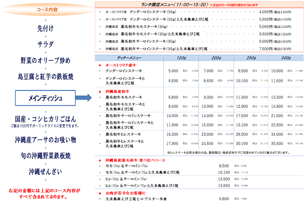 沖縄新価格