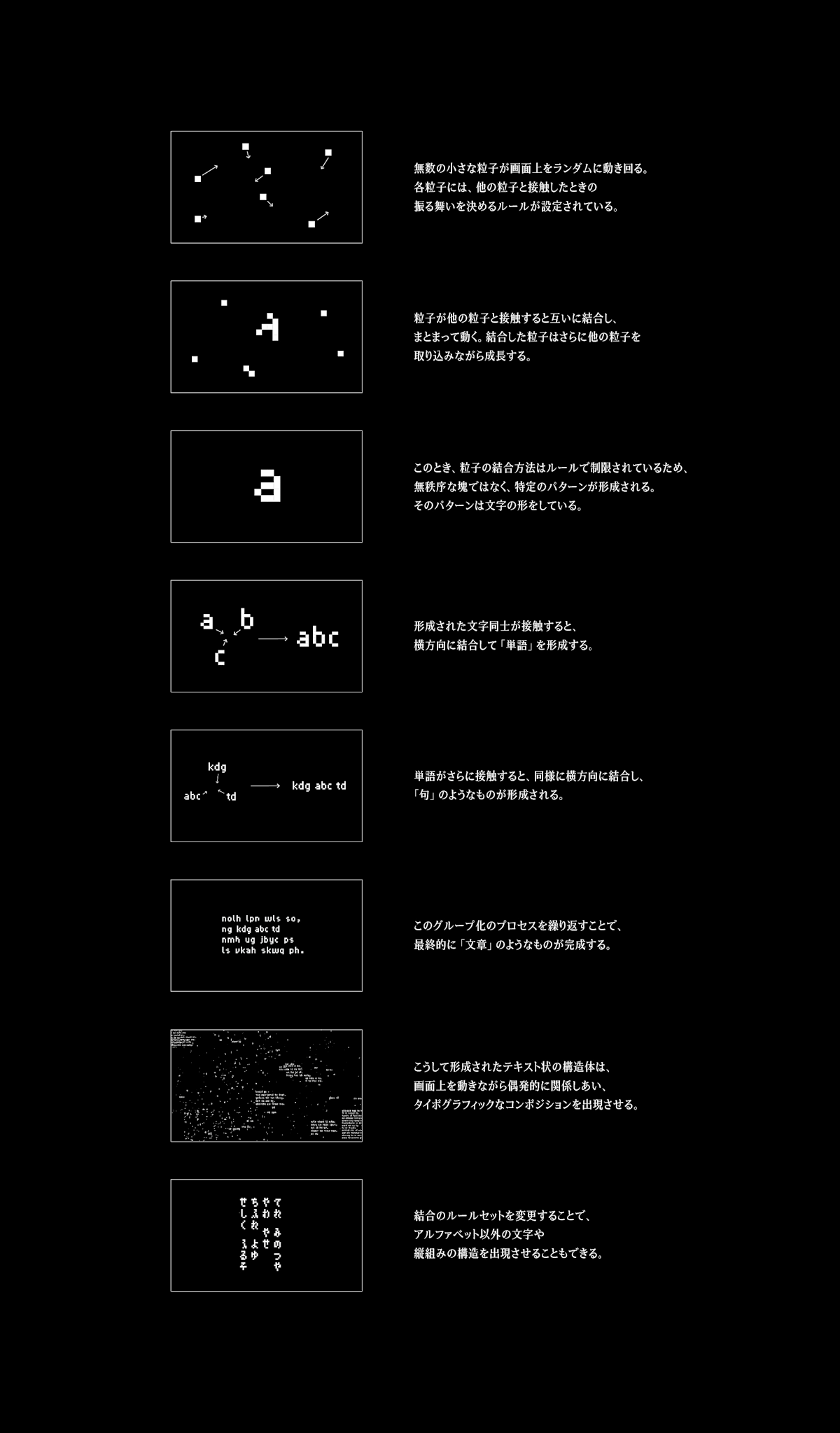 cosmo-typesetting automaton