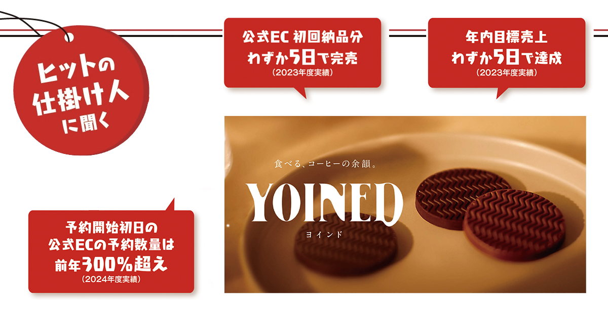 前例のない“飲まないコーヒー”「YOINED」が爆発的ヒット商品になった理由