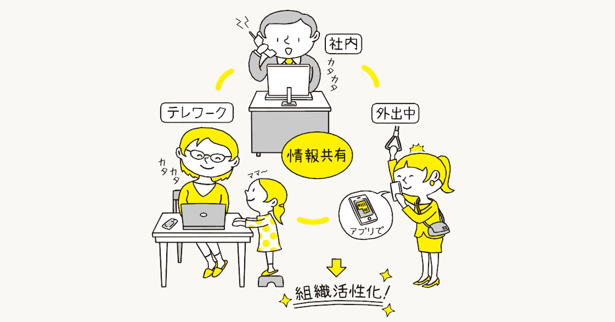 [PR] クリッピング活用で社員のモチベーション向上へ