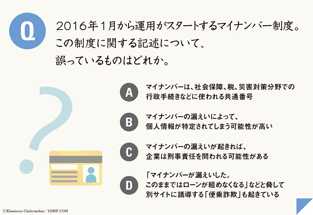 流出による信用失墜と詐欺に注意！マイナンバー制度のリスク基礎知識