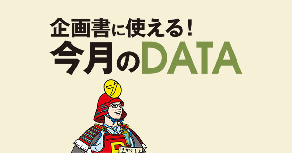 個人情報保護について、8割が「意識する」も「個人情報保護法」の改正についての認知は5％ 